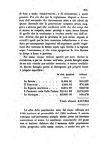 giornale/TO00175409/1855/V.122-123/00000299