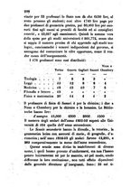 giornale/TO00175409/1855/V.122-123/00000302