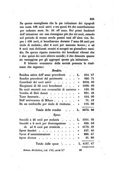 Annali universali di statistica, economia pubblica, legislazione, storia, viaggi e commercio