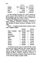 giornale/TO00175409/1855/V.122-123/00000314