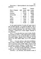 giornale/TO00175409/1855/V.122-123/00000315