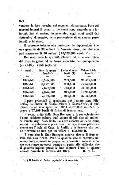 Annali universali di statistica, economia pubblica, legislazione, storia, viaggi e commercio