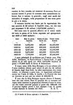 giornale/TO00175409/1855/V.122-123/00000326