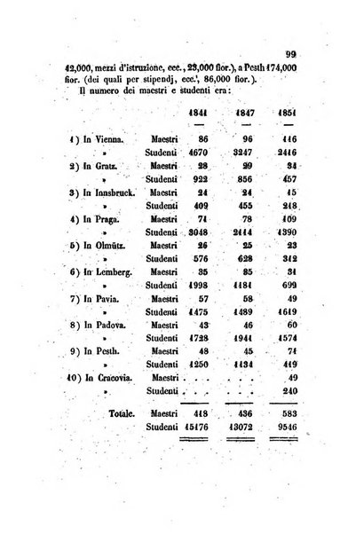 Annali universali di statistica, economia pubblica, legislazione, storia, viaggi e commercio