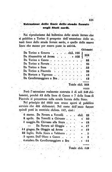 Annali universali di statistica, economia pubblica, legislazione, storia, viaggi e commercio