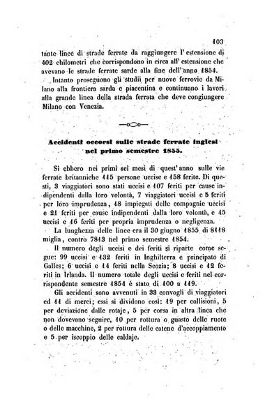 Annali universali di statistica, economia pubblica, legislazione, storia, viaggi e commercio