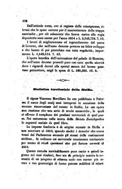 Annali universali di statistica, economia pubblica, legislazione, storia, viaggi e commercio