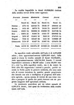 giornale/TO00175409/1855/V.122-123/00000549