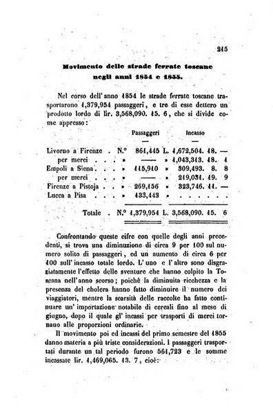 Annali universali di statistica, economia pubblica, legislazione, storia, viaggi e commercio