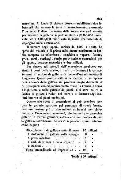 Annali universali di statistica, economia pubblica, legislazione, storia, viaggi e commercio