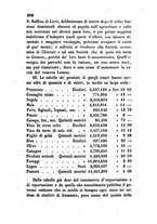 giornale/TO00175409/1855/V.122-123/00000640