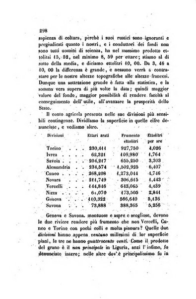 Annali universali di statistica, economia pubblica, legislazione, storia, viaggi e commercio