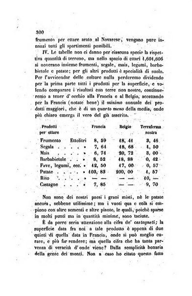 Annali universali di statistica, economia pubblica, legislazione, storia, viaggi e commercio