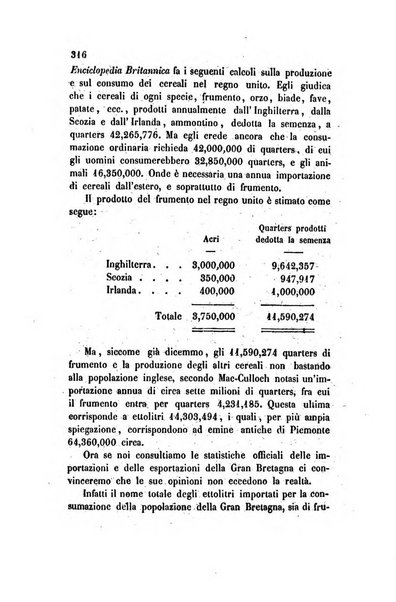 Annali universali di statistica, economia pubblica, legislazione, storia, viaggi e commercio