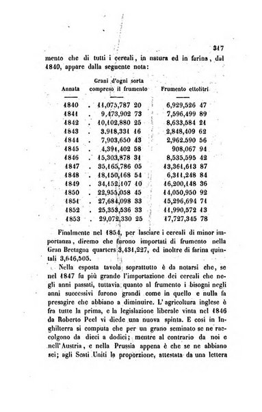 Annali universali di statistica, economia pubblica, legislazione, storia, viaggi e commercio