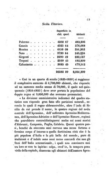 Annali universali di statistica, economia pubblica, legislazione, storia, viaggi e commercio