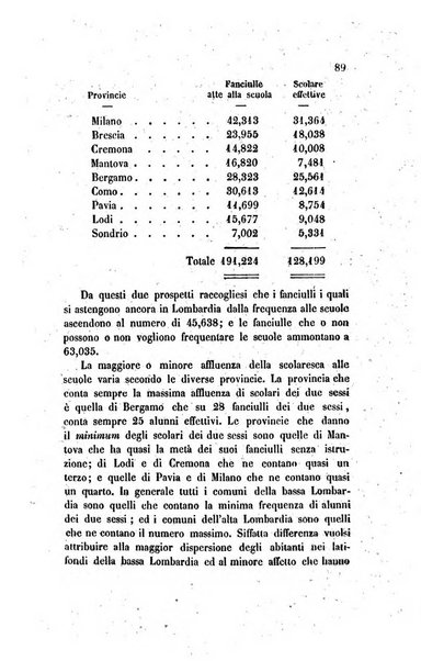 Annali universali di statistica, economia pubblica, legislazione, storia, viaggi e commercio