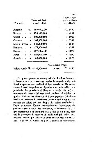 Annali universali di statistica, economia pubblica, legislazione, storia, viaggi e commercio