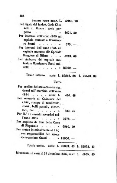 Annali universali di statistica, economia pubblica, legislazione, storia, viaggi e commercio