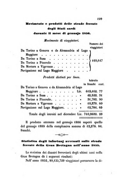 Annali universali di statistica, economia pubblica, legislazione, storia, viaggi e commercio