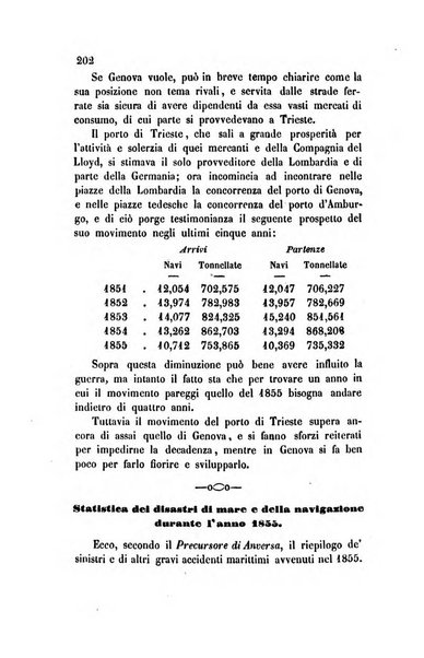 Annali universali di statistica, economia pubblica, legislazione, storia, viaggi e commercio