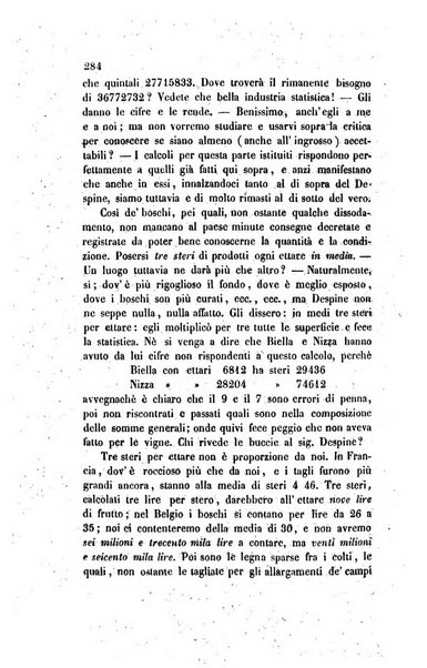 Annali universali di statistica, economia pubblica, legislazione, storia, viaggi e commercio