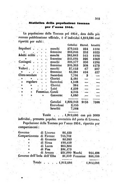 Annali universali di statistica, economia pubblica, legislazione, storia, viaggi e commercio