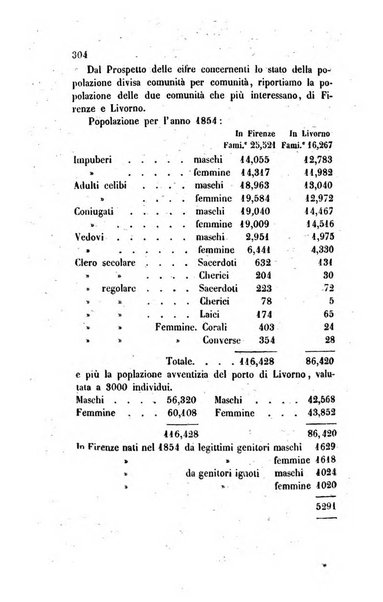 Annali universali di statistica, economia pubblica, legislazione, storia, viaggi e commercio