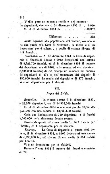 Annali universali di statistica, economia pubblica, legislazione, storia, viaggi e commercio