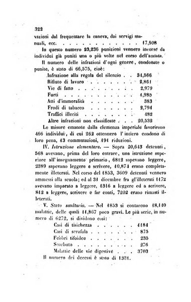 Annali universali di statistica, economia pubblica, legislazione, storia, viaggi e commercio