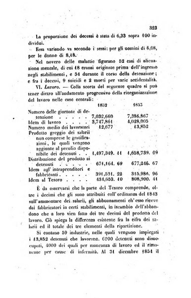 Annali universali di statistica, economia pubblica, legislazione, storia, viaggi e commercio