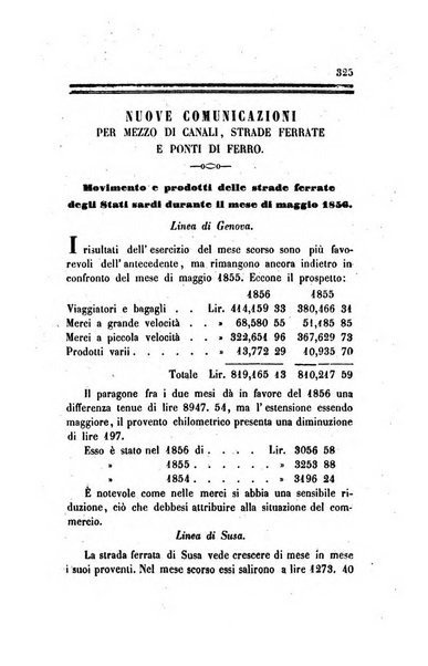 Annali universali di statistica, economia pubblica, legislazione, storia, viaggi e commercio