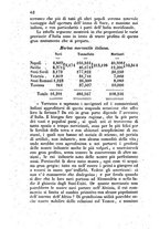 giornale/TO00175409/1856/unico/00000402