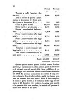 giornale/TO00175409/1857/V.129-130/00000050
