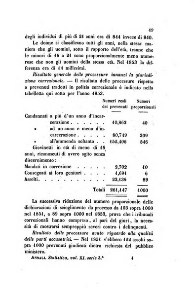 Annali universali di statistica, economia pubblica, legislazione, storia, viaggi e commercio