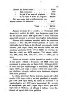 giornale/TO00175409/1857/V.129-130/00000057