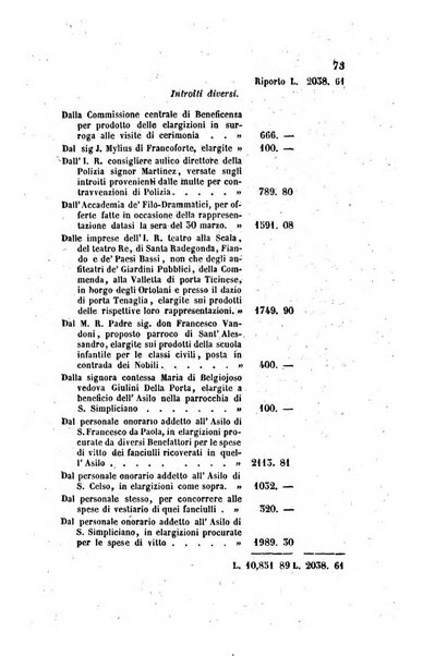 Annali universali di statistica, economia pubblica, legislazione, storia, viaggi e commercio