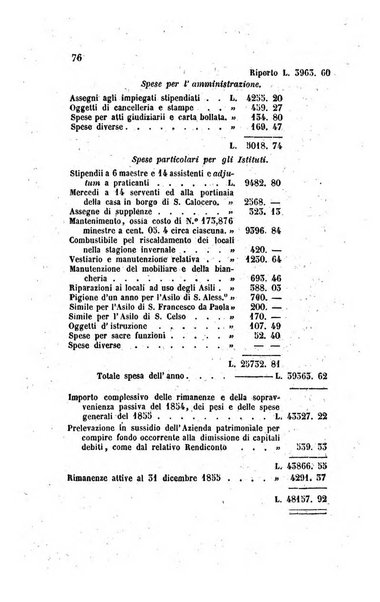 Annali universali di statistica, economia pubblica, legislazione, storia, viaggi e commercio