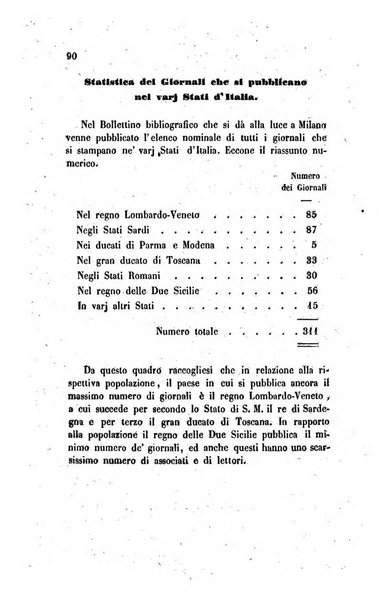 Annali universali di statistica, economia pubblica, legislazione, storia, viaggi e commercio