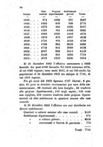 giornale/TO00175409/1857/V.129-130/00000102