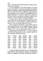 giornale/TO00175409/1857/V.129-130/00000108