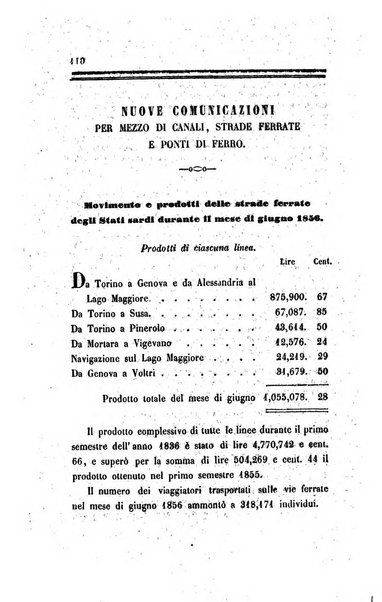 Annali universali di statistica, economia pubblica, legislazione, storia, viaggi e commercio