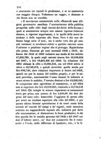 giornale/TO00175409/1857/V.129-130/00000270