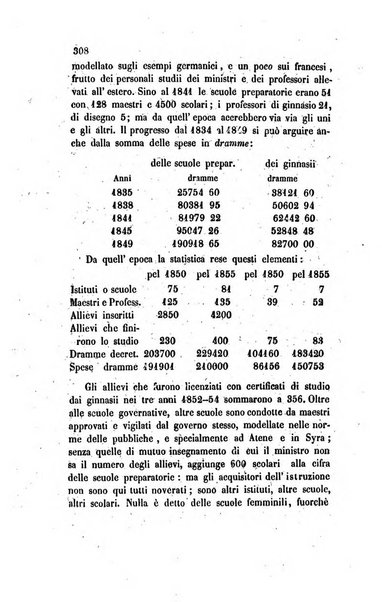 Annali universali di statistica, economia pubblica, legislazione, storia, viaggi e commercio