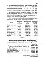 giornale/TO00175409/1857/V.129-130/00000333