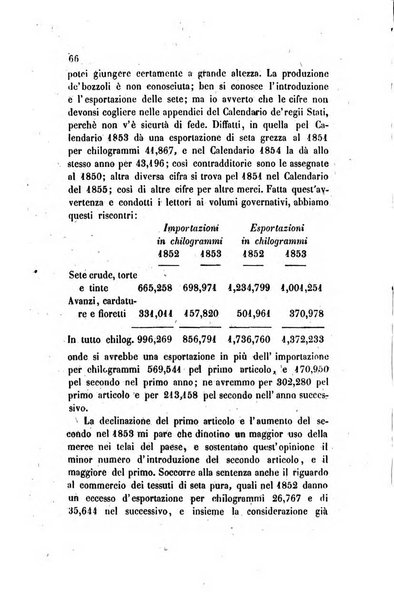 Annali universali di statistica, economia pubblica, legislazione, storia, viaggi e commercio