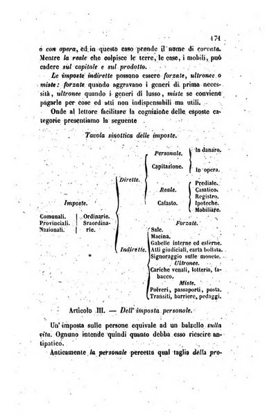 Annali universali di statistica, economia pubblica, legislazione, storia, viaggi e commercio