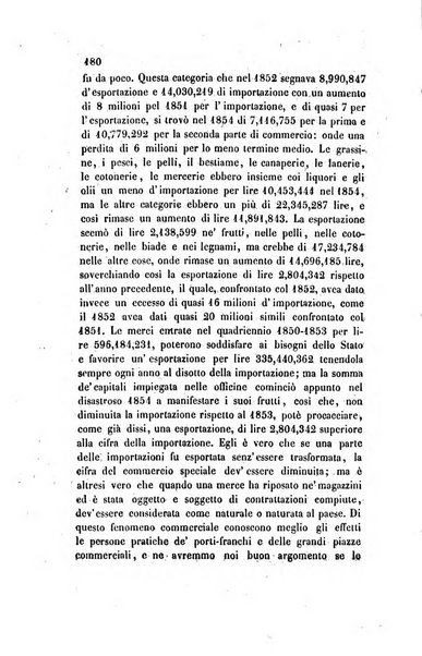 Annali universali di statistica, economia pubblica, legislazione, storia, viaggi e commercio