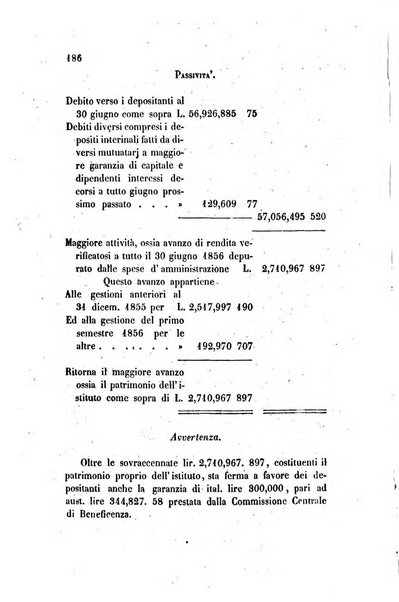 Annali universali di statistica, economia pubblica, legislazione, storia, viaggi e commercio