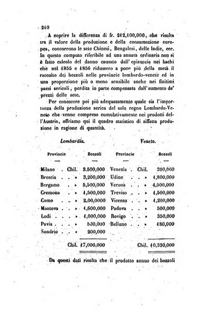 Annali universali di statistica, economia pubblica, legislazione, storia, viaggi e commercio